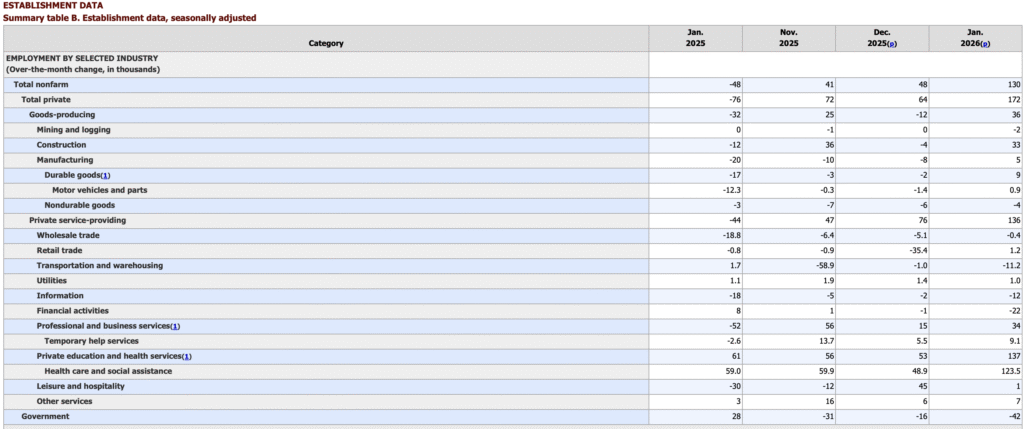 This image has an empty alt attribute; its file name is Screenshot-2026-02-15-at-9.16.15-PM-1024x429.png